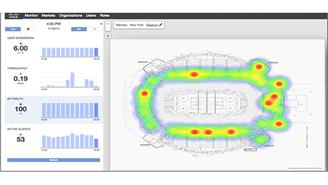 Cisco Mobility IQ