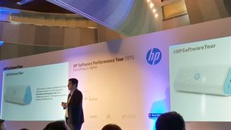 HP Software Performance Tour