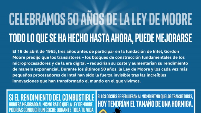 50 Años Ley Moore_Inforgrafia 01 Detalle