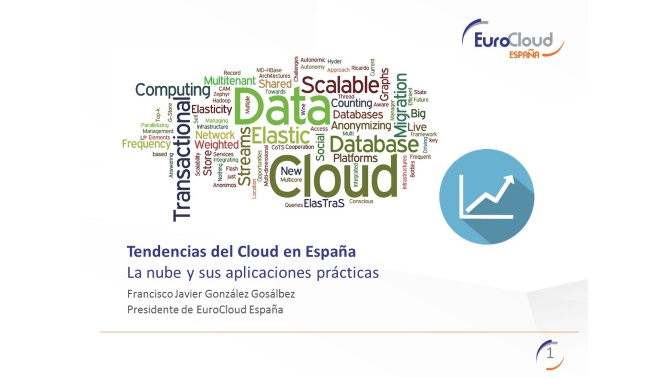 ppt_Francisco Gonzalez_webinarEurocloud