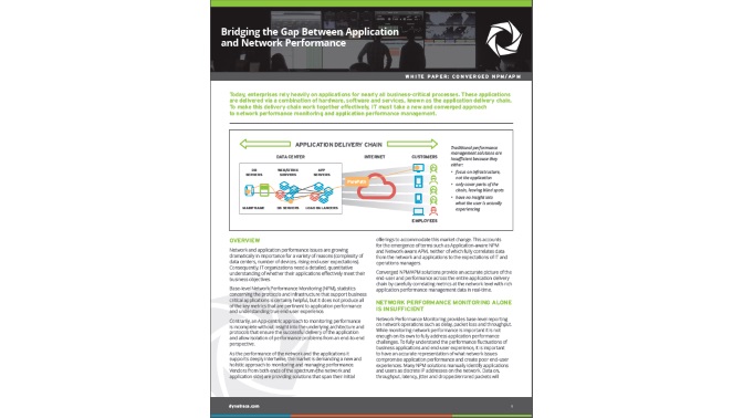 WP Dynatrace_APM_NPM