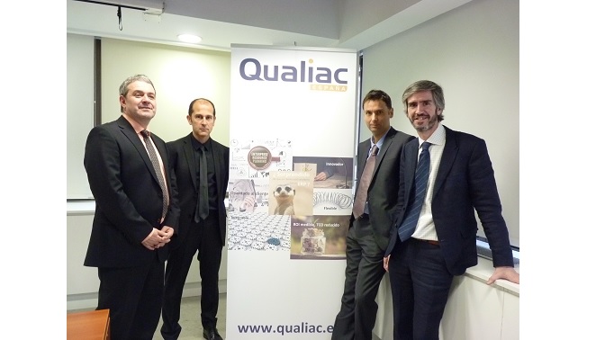 Qualiac