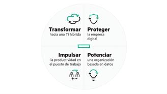 Reimagine 2016