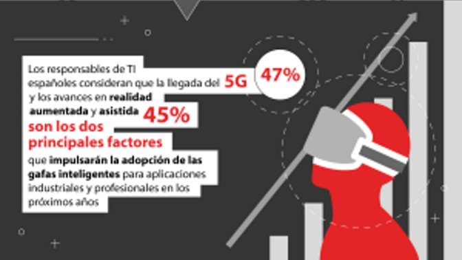Toshiba Infografía