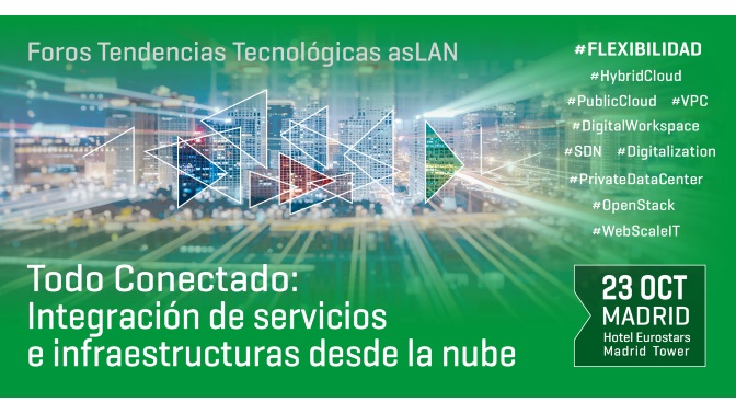 aslan tour tecnologico Madrid