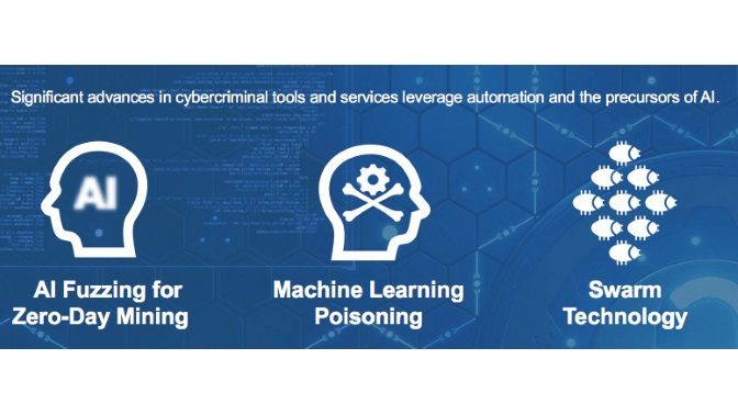 2019 amenazas Fortinet