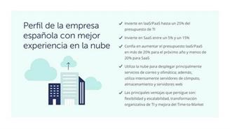 empresa espanola - nube