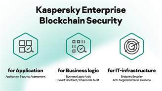 Kaspersky Enterprise Blockchain Security