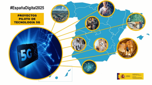 pilotos 5G España