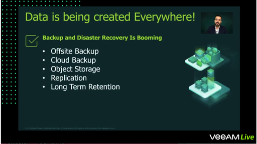 Veeam live