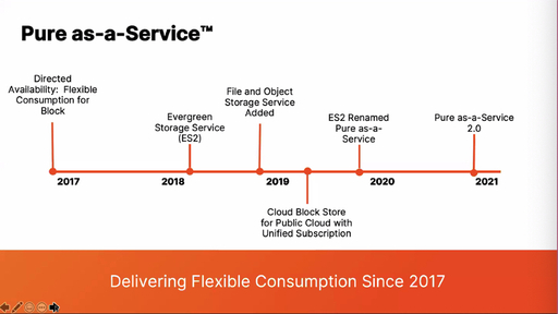 Pure Storage