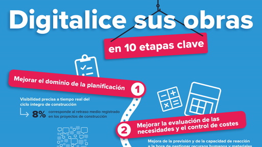 Finalcad_infografía_por qué digitalizar las obras