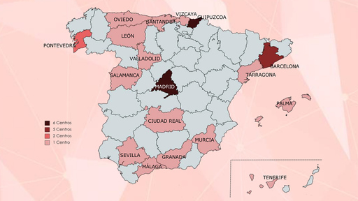 Mapa Ciberseguridad RENIC