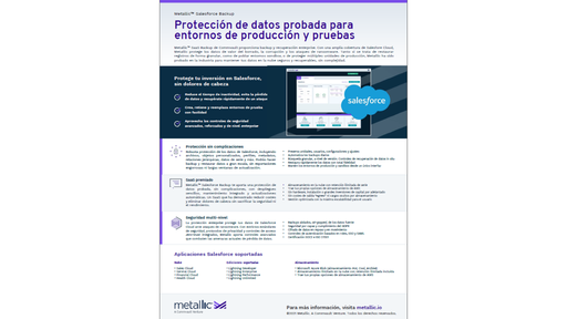 WP_Protección de datos para Salesforce