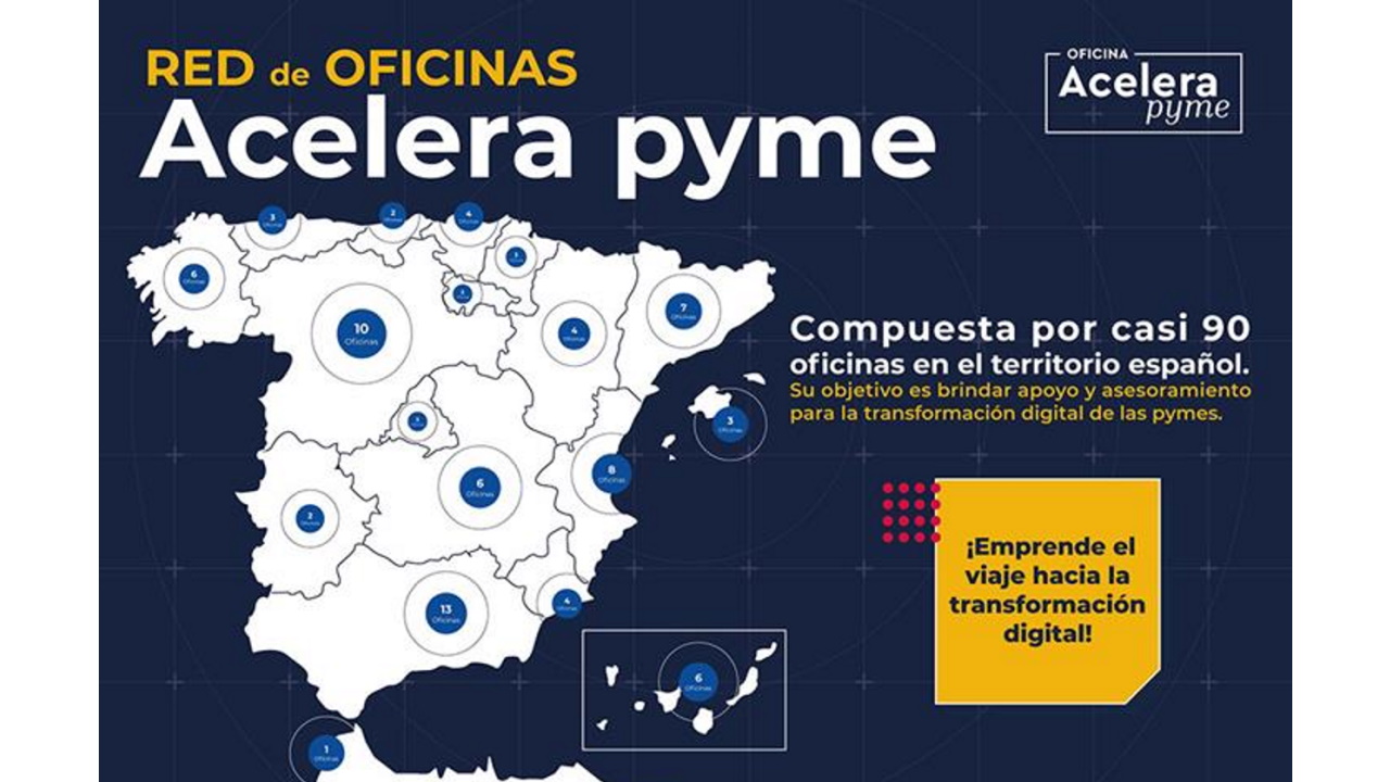 AceleraPyme. Red de oficinas