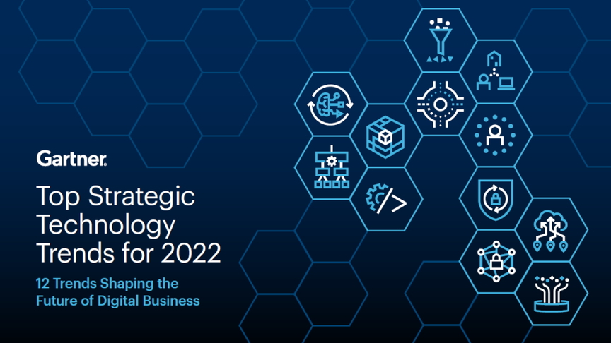 Gartner Tendencias estratégicas para 2022 IT Whitepapers IT User
