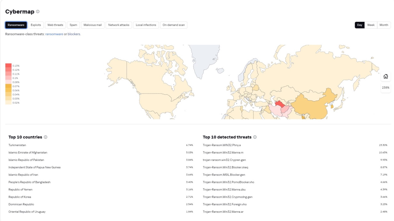 Kaspersky - Portal de Inteligencia de Amenazas - Cybermap