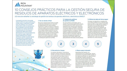 Diez consejos prácticos para la gestión segura de residuos de aparatos eléctricos y electrónicos