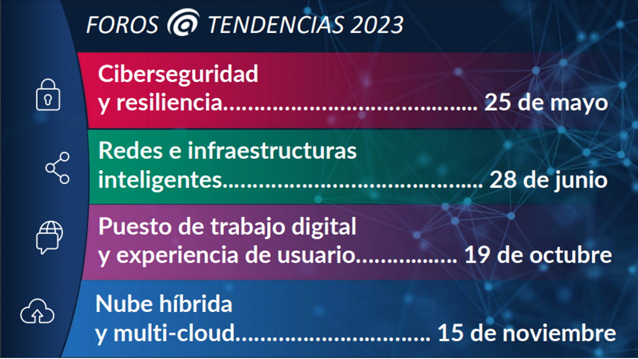 Foros Tendencias 2023 - aslan