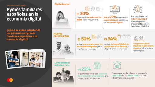 Mastercard - empresas familiares