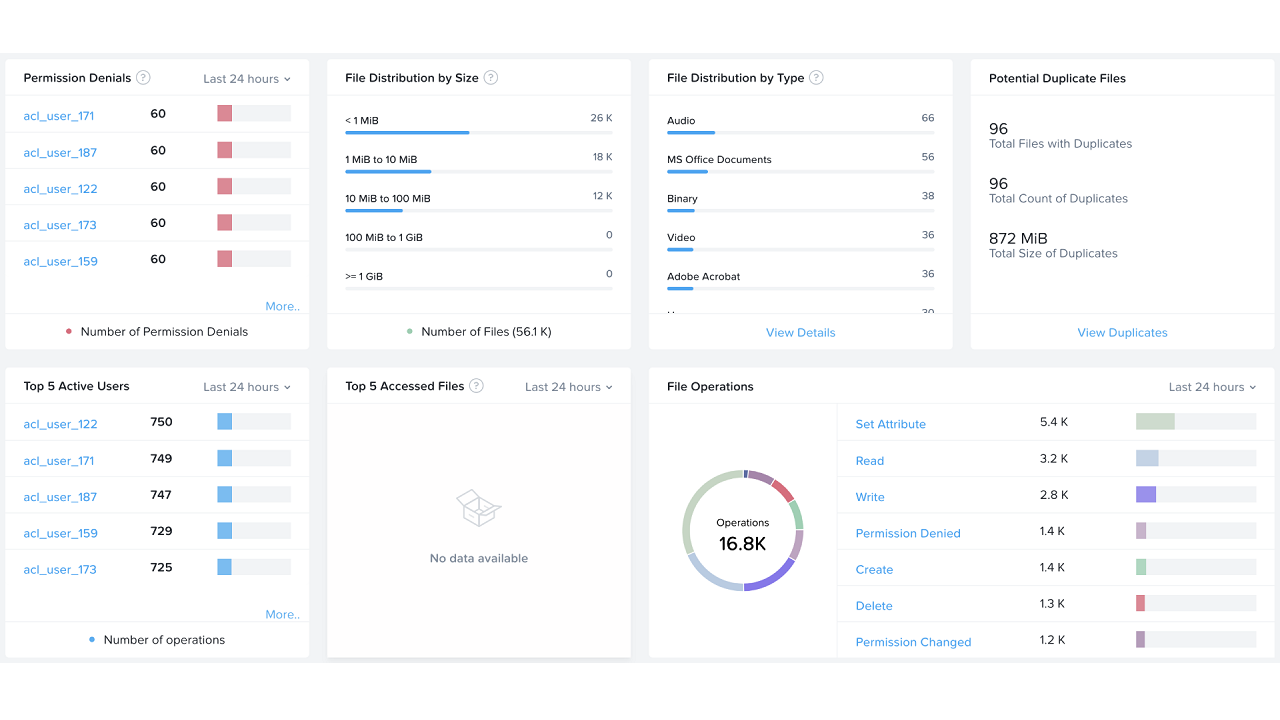 Nutanix Data Lens