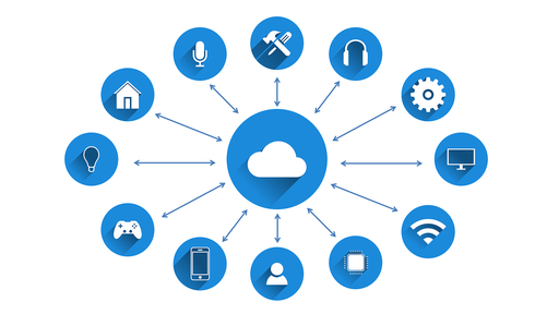 IoT esquema