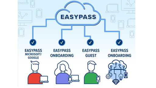 Cambium easypass