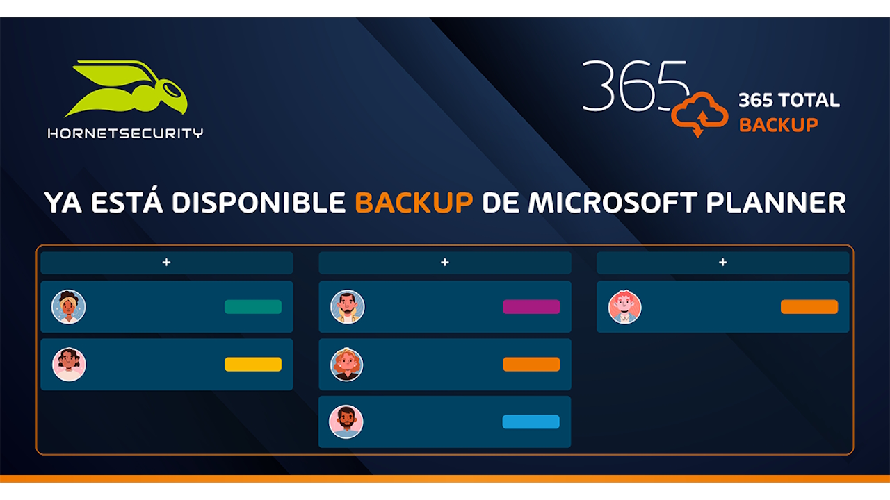 Hornetsecurity MS Planner Backup