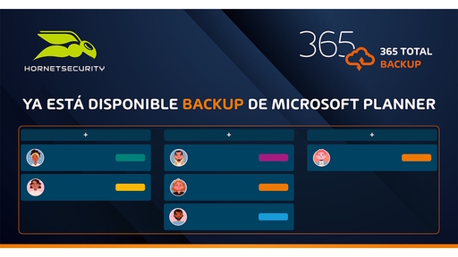 Hornetsecurity MS Planner Backup