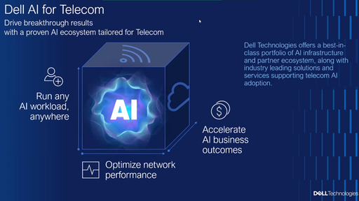 Dell AI for Telecom