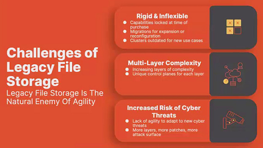 Pure Storage Real-Time Enterprise File