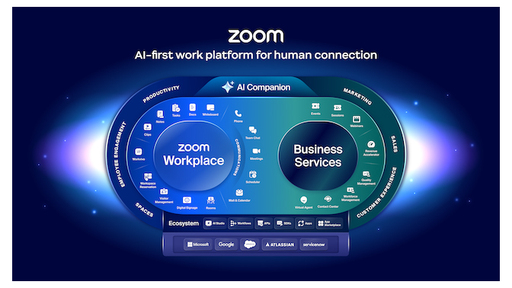 Zoom AI first