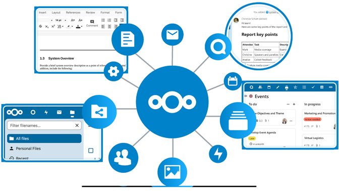 Nextcloud Hub 10
