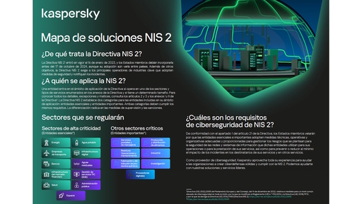 WP_Kaskpersky_NIS2
