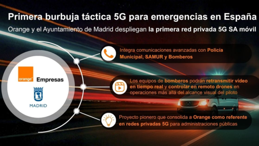Burbuja táctica 5G