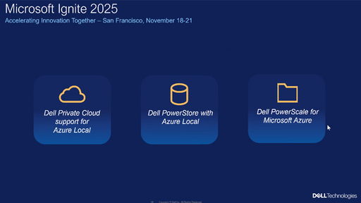 Dell anuncios MS Ignite