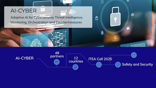 Tecnologia y Personas AI Cyber