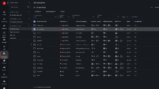 Bitdefender GravityZone AI Visibility and Control