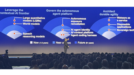 Gartner tendencias 2027